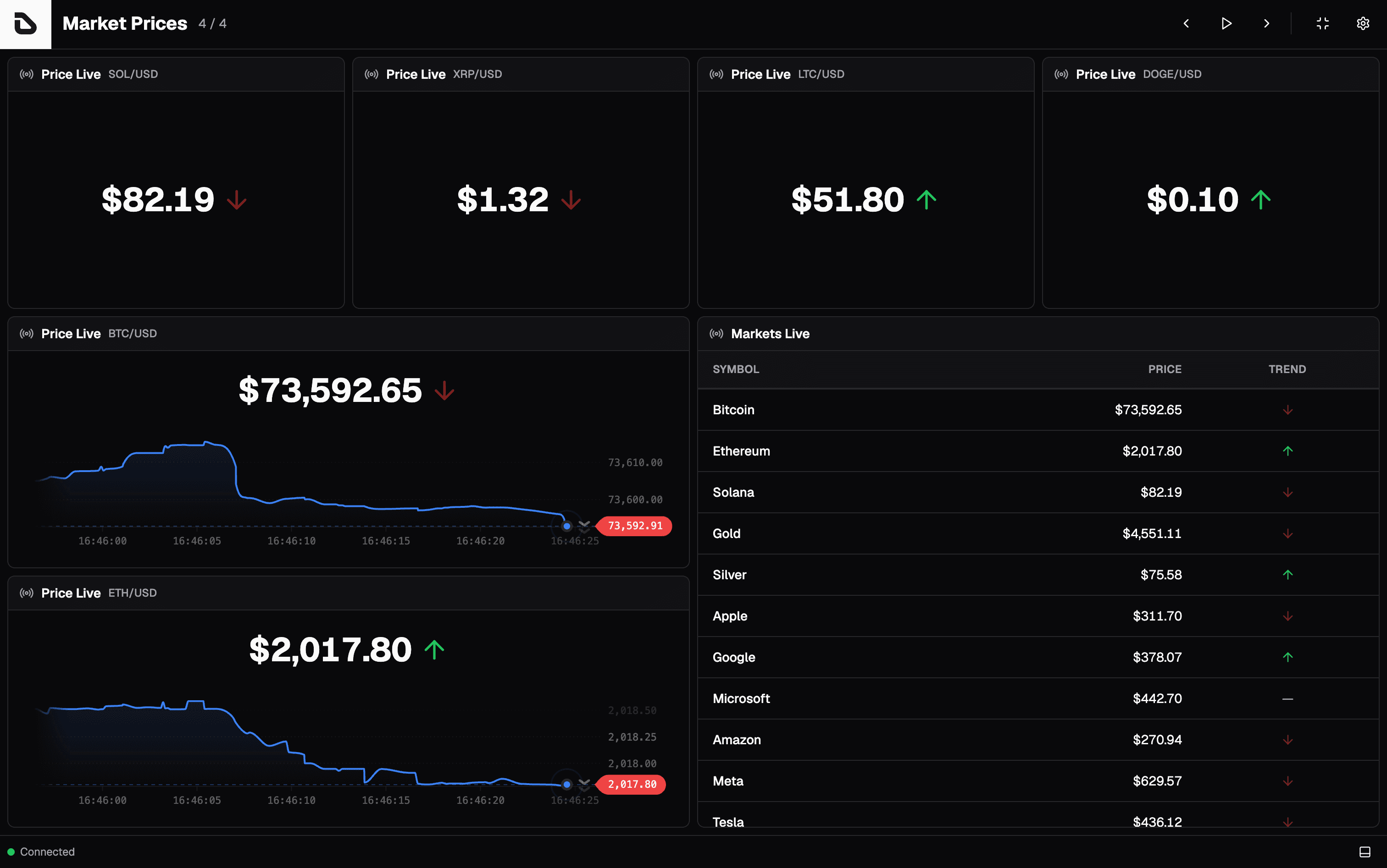 Dashfy Screenshot 4